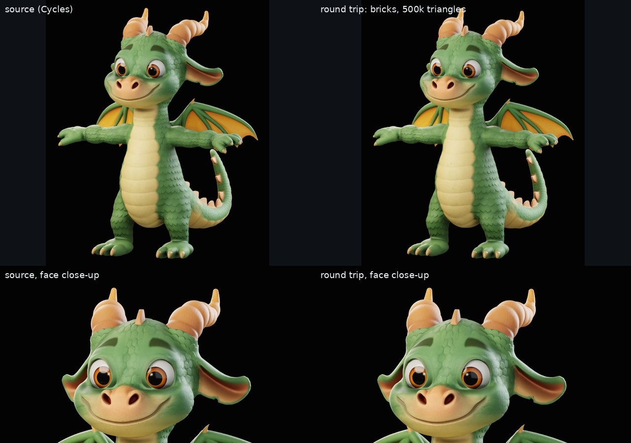 Source dragon next to the round-trip mesh